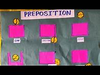 Video thumbnail for FLN Activity /English TLM /Preposition Chart /Preposition activity..