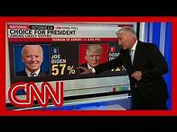 Video thumbnail for Joe Biden leading President Trump by 16 points in nationwide poll