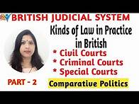 Video thumbnail for British Judicial System | Courts in England | Part - 2