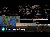 Video thumbnail for Overview of ancient Greece | World History | Khan Academy
