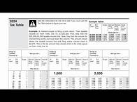 Video thumbnail for How to use the tax tables in the Form 1040 Instructions to calculate your tax bill