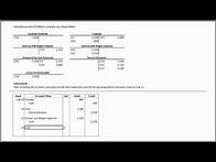 Video thumbnail for How to Journalize Basic Transactions and Adjusting Entries