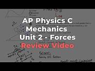 Video thumbnail for AP Physics C Mechanics Unit 2 Review Video (Forces)
