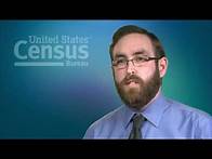 Video thumbnail for Puerto Rico Population Loss