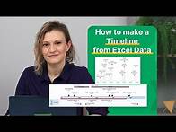 Video thumbnail for How to make a PROJECT TIMELINE from Excel Data | Office Timeline