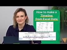 Video thumbnail for How to make a PROJECT TIMELINE from Excel Data | Office Timeline