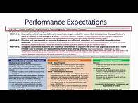 Video thumbnail for How to Read the Next Generation Science Standards