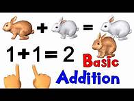 Video thumbnail for Basic Math Addition For Kids | Noodle Kidz Pre-K and Kindergarten Educational Video