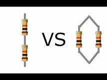 Video thumbnail for Resistors in Series and Parallel