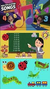 Video thumbnail for Table of 2 3 Song | Multiplication Tables for Kids #preschoolsongs #kidslearning #childrenssongs
