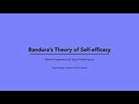 Video thumbnail for Bandura's Theory of Self-efficacy
