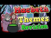Video thumbnail for Macbeth Themes Revision: The Supernatural, Fate vs Free Will, Appearance vs Reality #macbeth