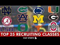 Video thumbnail for College Football Signing Day: Top 25 Recruiting Classes For 2025