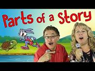 Video thumbnail for Parts of a Story | Language Arts Song for Kids | English for Kids | Jack Hartmann