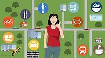 Video thumbnail for Listening questions - my town - Foundation - My local area in French - GCSE French Revision - AQA (for exams until 2025) - BBC Bitesize