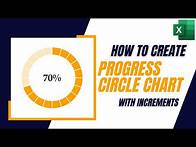 Video thumbnail for How to Create a Progress Circle Chart with Increments in Excel
