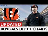 Video thumbnail for Cincinnati Bengals Depth Charts UPDATED After 2025 NFL Free Agency & Before The NFL Draft