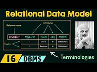 Video thumbnail for Introduction to Relational Data Model