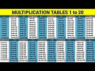 Video thumbnail for Multiplication tables 1 to 20