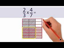 Video thumbnail for Multiply two fractions using models. Grade 5