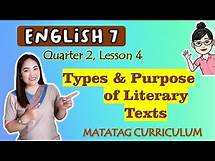 Video thumbnail for TYPES & PURPOSE OF LITERATURE|| ENGLISH 7 || MATATAG Curriculum |QUARTER 2|LESSON 4