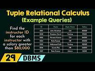 Video thumbnail for Tuple Relational Calculus (Example Queries)