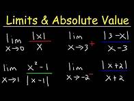 Video thumbnail for Limits and Absolute Value