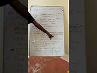 Video thumbnail for FORM 1 PHYSICS Cells and Simple Circuits
