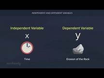 Video thumbnail for Independent and Dependent Variable