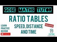 Video thumbnail for Essential GCSE Maths (Non-Calculator) Exam Skill: Ratio Tables for Speed, Distance and Time | TGMT