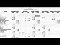 Video thumbnail for 10-column Worksheet: How to Properly Do the Adjusted Trial Balance Columns