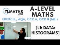 Video thumbnail for A-Level Maths: L1-06 [Data: Histograms]