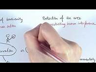 Video thumbnail for A2 Biology - Conservation and preservation (OCR A Chapter 24.4)