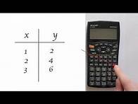 Video thumbnail for How to find the correlation coefficient (Pearson r) on SHARP EL-W531