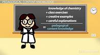 Video thumbnail for Pedagogical Content Knowledge | Definition & Examples