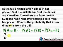 Video thumbnail for How to Solve Probability Word Problems | P(A and B) | P(A or B) | Binomial Probability
