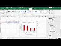 Video thumbnail for Introduction to Excel: bar graphs and scatter plots