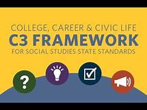 Video thumbnail for LCS Focus on the 15th: C3 Framework in Social Studies