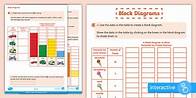 Video thumbnail for Interactive PDF: White Rose Maths Supporting Year 2: Spring Block 2 Statistics: Block Diagrams