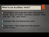 Video thumbnail for English Grammar for Beginners, Alphabet A, Definitions of English Grammatical Terms, Grammar
