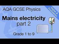 Video thumbnail for AQA GCSE Physics: Mains Electricity Safety | Earth Wires and Circuit Protection