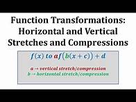 Video thumbnail for Function Transformations: Horizontal and Vertical Stretches and Compressions