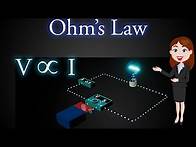 Video thumbnail for Ohm's Law || Visual explanation || Hindi || Physics ||