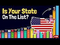 Video thumbnail for Top 25 Most Populated U.S. States Ranked - 2024!
