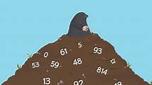 Video thumbnail for The mole - Higher - Calculations in chemistry (Higher) - AQA - GCSE Chemistry (Single Science) Revision - AQA - BBC Bitesize