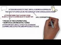 Video thumbnail for Jekyll and Hyde Chapter 2 Revision