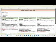 Video thumbnail for How to test the VALIDITY of a 5point LIKERT SCALE QUESTIONNAIRE by using Pearson CORRELATION in SPSS