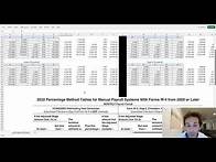 Video thumbnail for 2022 Federal Withholding Rate Formulas in Excel Annualized