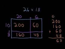 Video thumbnail for 5th Grade | Multiplication | Area Model | Teaching Video