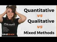 Video thumbnail for Qualitative vs Quantitative vs Mixed Methods Research: How To Choose Research Methodology